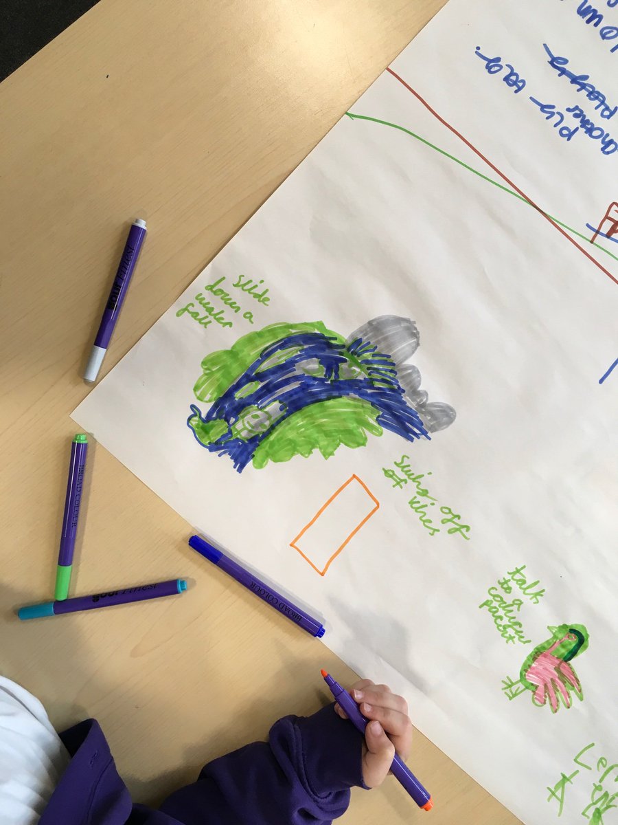 NCPSY2's tweet photo. We were generating ideas for what might happen in our exciting day on the island for a Grandad and Syd. The children used a double spread of the book as the hook for what might happen next. 👴🏼👦🏼🌊🏝 https://t.co/RHJt4LAerr