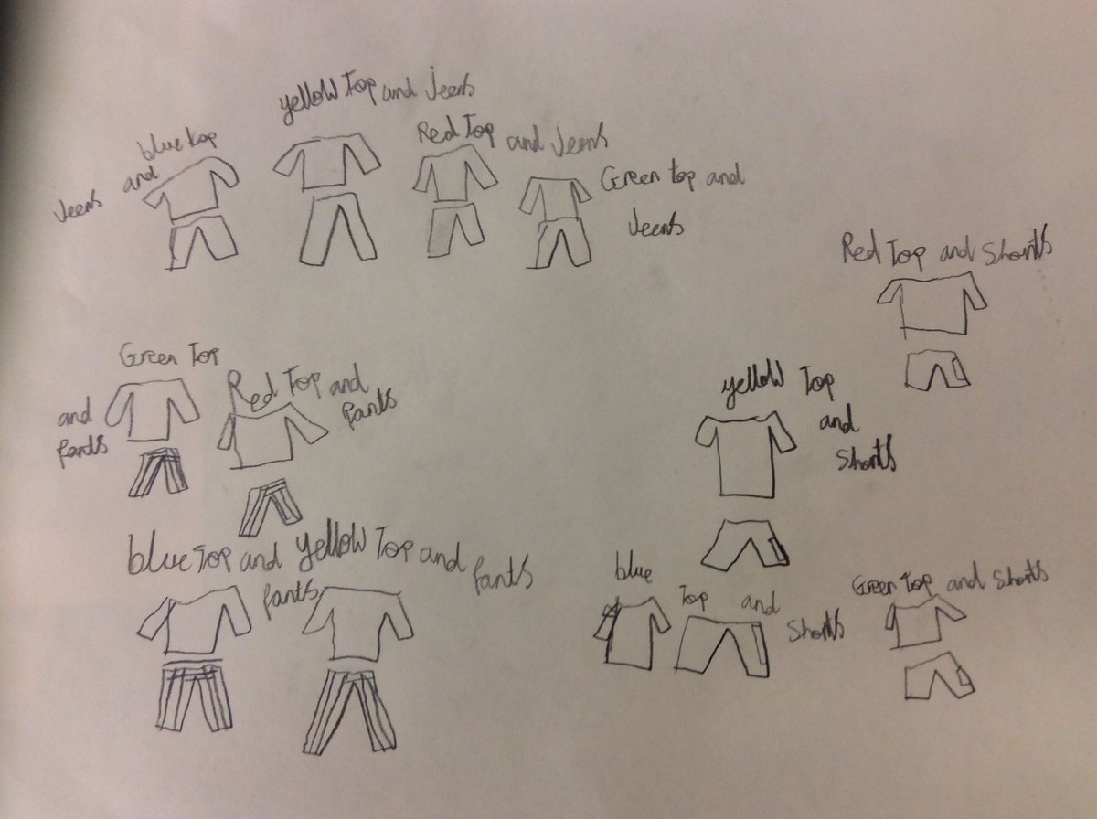 WorldStm's tweet photo. Today in maths we looked at problem solving. Together we came up with a strategy to solve this problem. @StmGolden #STMMaths #STMProblemsolving #STMYear2 https://t.co/9ExDKPShBr