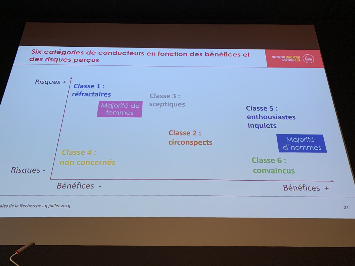 François Bonvalet tweet media