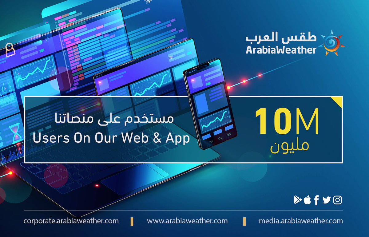 ArabiaWeather Corporate tweet media