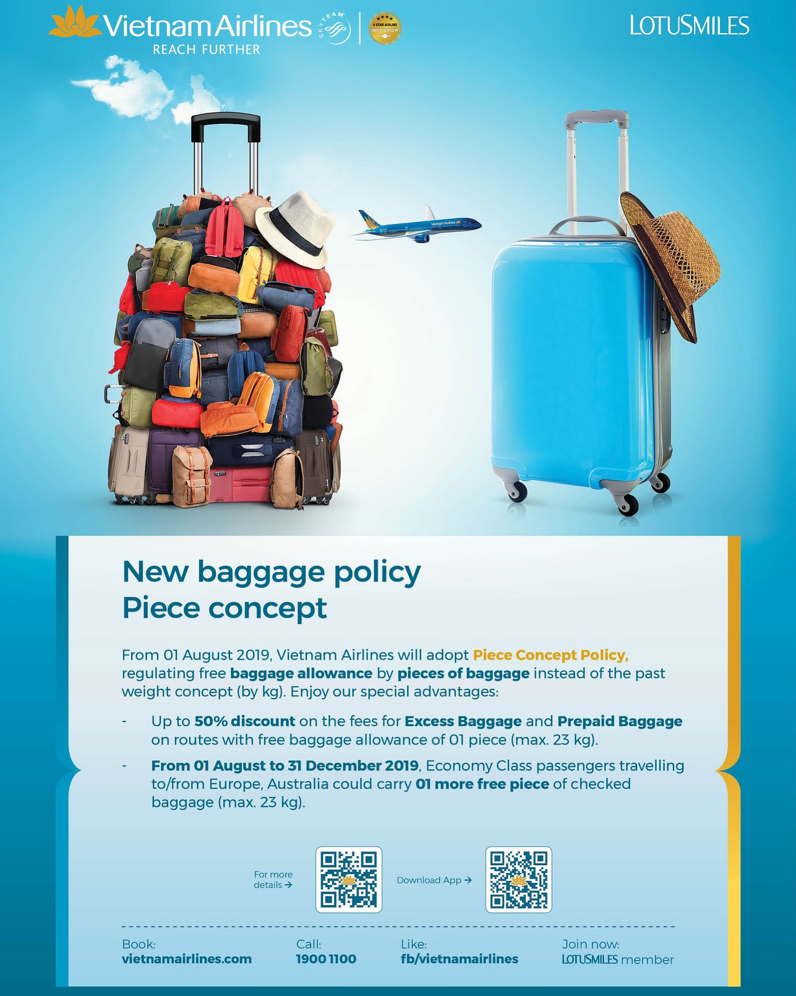 Free Baggage Allowance