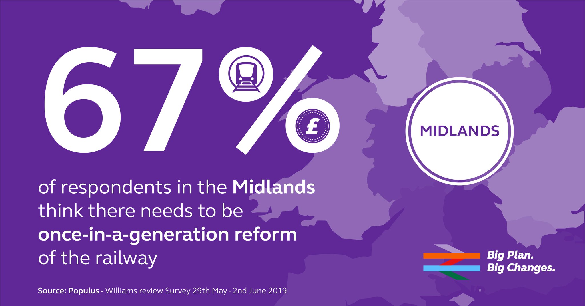 Rail Delivery Group on Twitter "Britain’s rail industry is calling for big changes to make sure