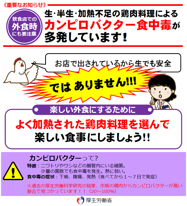 厚生労働省 外食 での カンピロバクター 食中毒に要注意 飲食店で 鶏刺し や 鶏生レバー を食べたことによるカンピロバクター食中毒が多発しています よく加熱された鶏肉料理を選んで楽しい外食にしましょう 詳しくはこちら T Co
