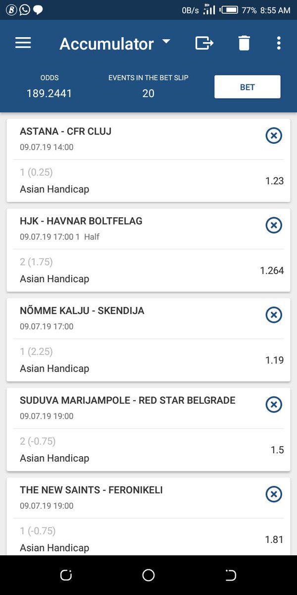 Handicap Market Handicap Market