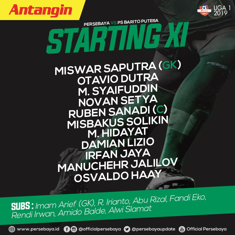 persebayaupdate's tweet photo. Starting line up Persebaya menghadapi Barito Putera
Sapu bersih laga kandang Jol!!!
#PersebayaDay #ShopeeLiga1 https://t.co/KgbiuYfjdb