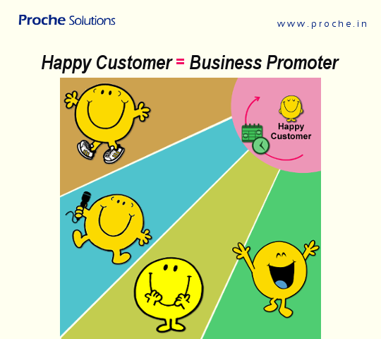 Proche Solutions tweet media