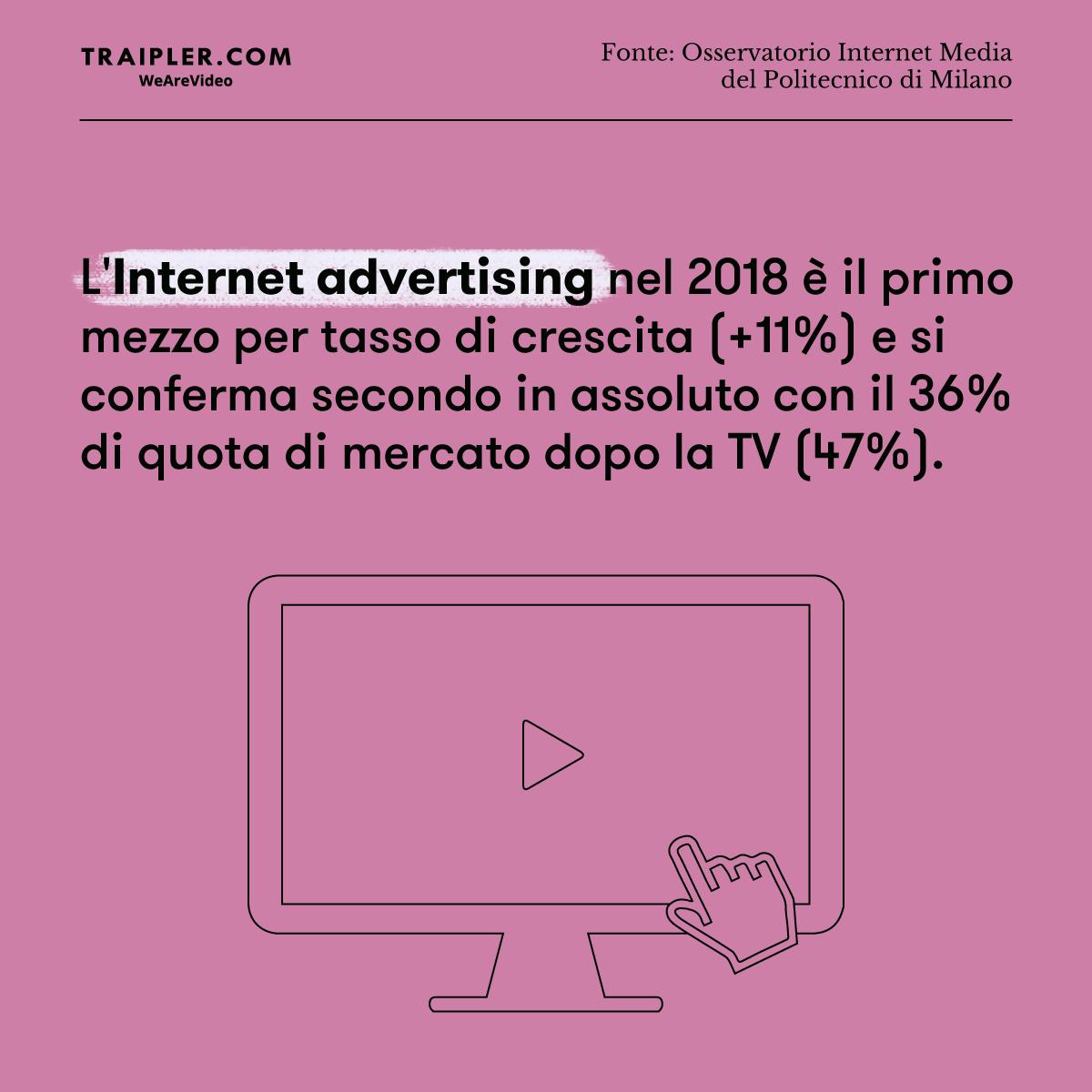 Traipler tweet media