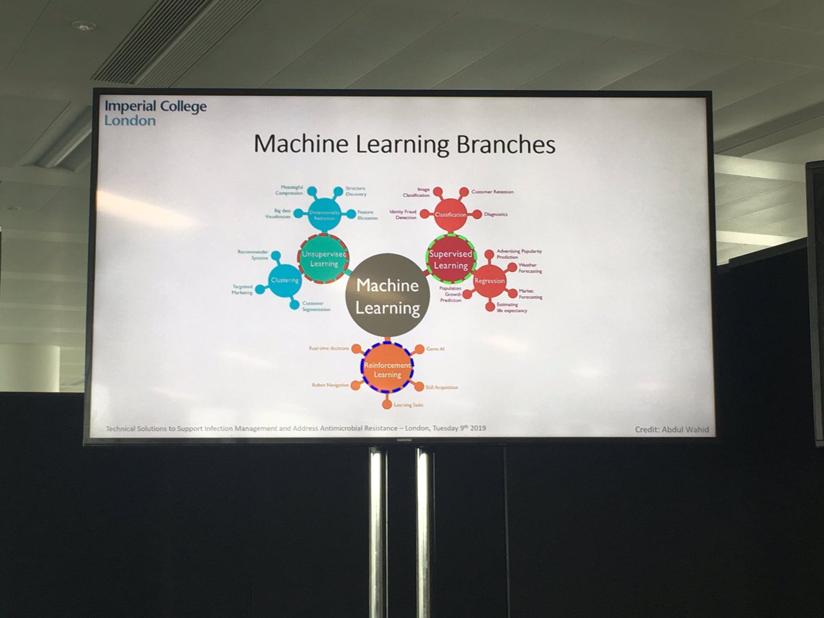 Dr Pau Herrero-Vinas talking about developing machine learning tools to detect infections using routine clinical markers #CAMOTech19