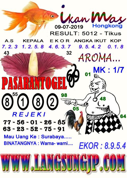 Syair Alex Gun Gun Dan Ikan Mas Pasaran Kawasaki , Hongkong , Dan Peru  Selasa 09/07/19 #Syairpasmantap #Syairalexgungun #Syairtogel #Syairjitu  #Prediksitogelampuh #Togeljitu #Bocorantogel #Pasarantogel #Daftartogel  #Maintogel #Togelhongkong ...