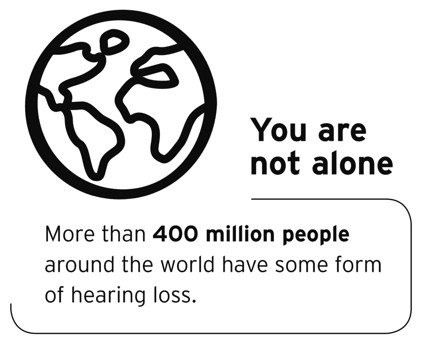 trem_bel's tweet photo. At trem-bel we hope to help those with impaired hearing with our award-winning multi-alerting wristband system.  trem-bel alerts for doorbells, telephones and even oven timers. We are crowdfunding in September to go into first production, can you help? https://t.co/n8zEa4QfBH https://t.co/sZexzy7cPH