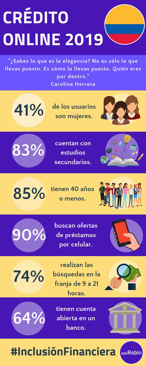 askrobin.co tweet media