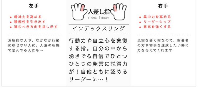 人差し指のtwitterイラスト検索結果 人差し指のtwitterイラスト検索結果