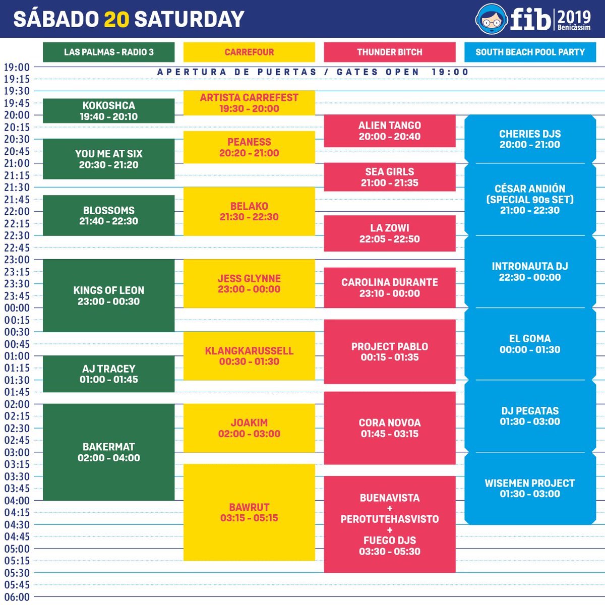 BENICÀSSIM Festival Schedule 2019