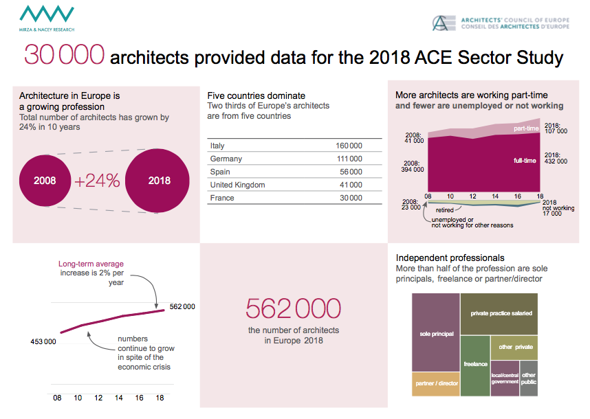 Construction Blueprint 2 tweet media
