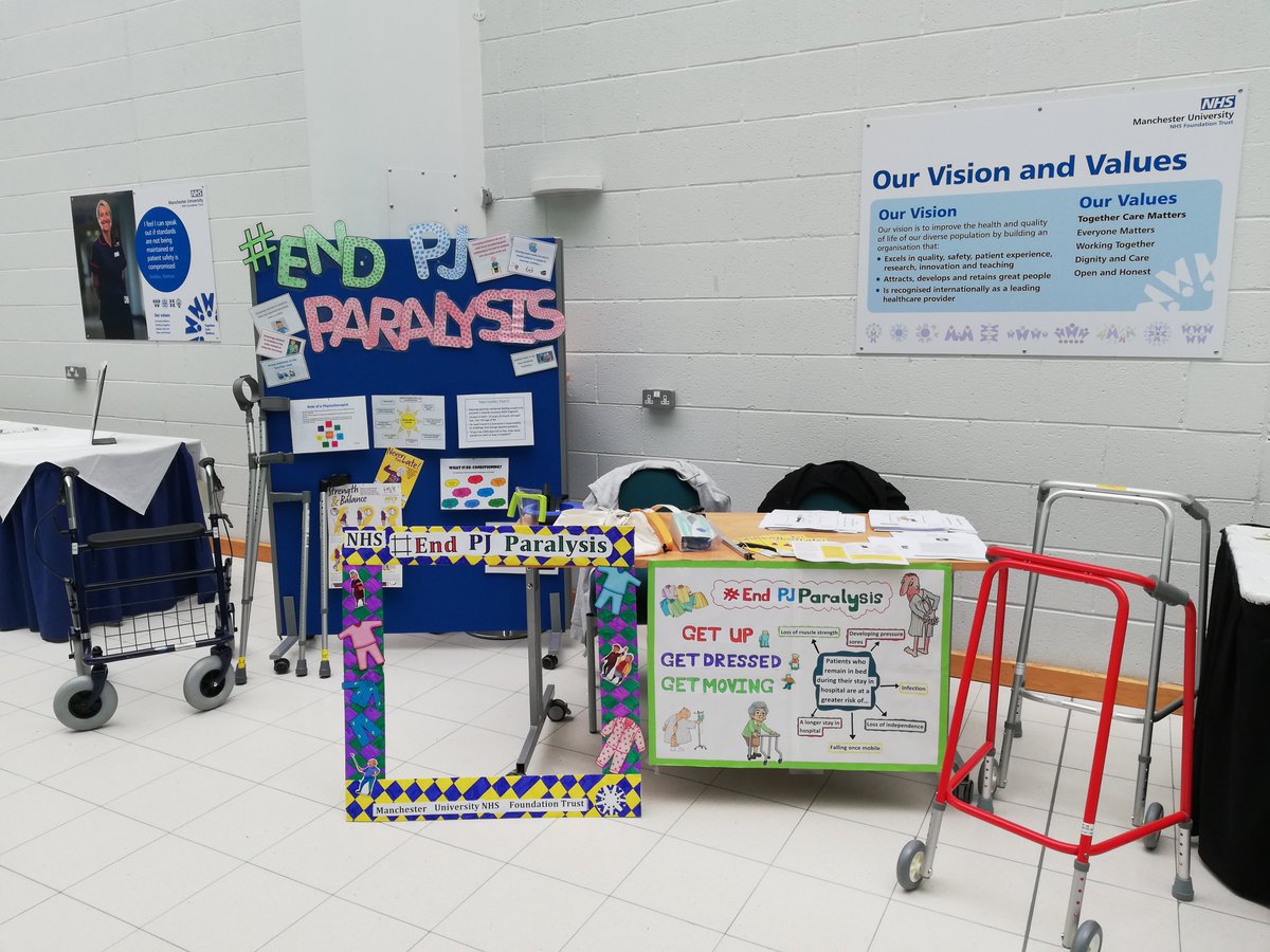 Alice_Ruth's tweet photo. #EndPJparalysis #mft #wythenshawe #physio #OccupationalTherapy https://t.co/5CoG7JN7iI