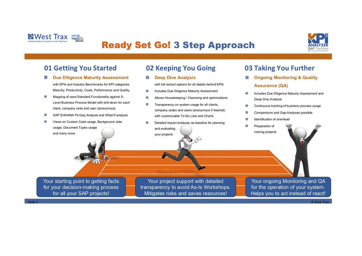 DWesttrax's tweet photo. Ready- set - go! https://t.co/qXWXd7YkFs