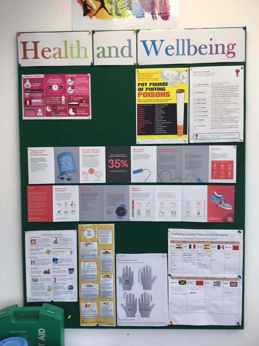 Gateway_FS's tweet photo. Look at our bright board for #ThriveWM @WestMids_CA @russells70 https://t.co/ZjDT8tcztG
