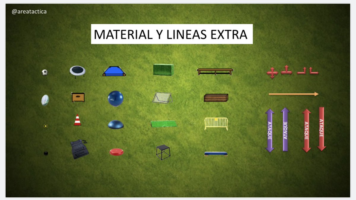 Área Táctica tweet media