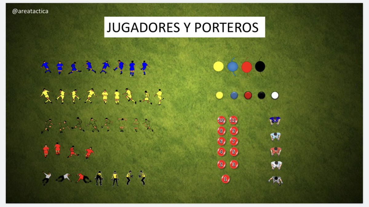 Área Táctica tweet media