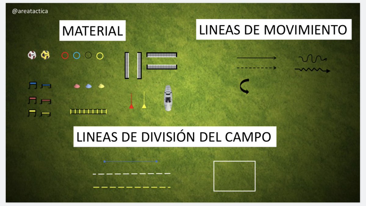 Área Táctica tweet media
