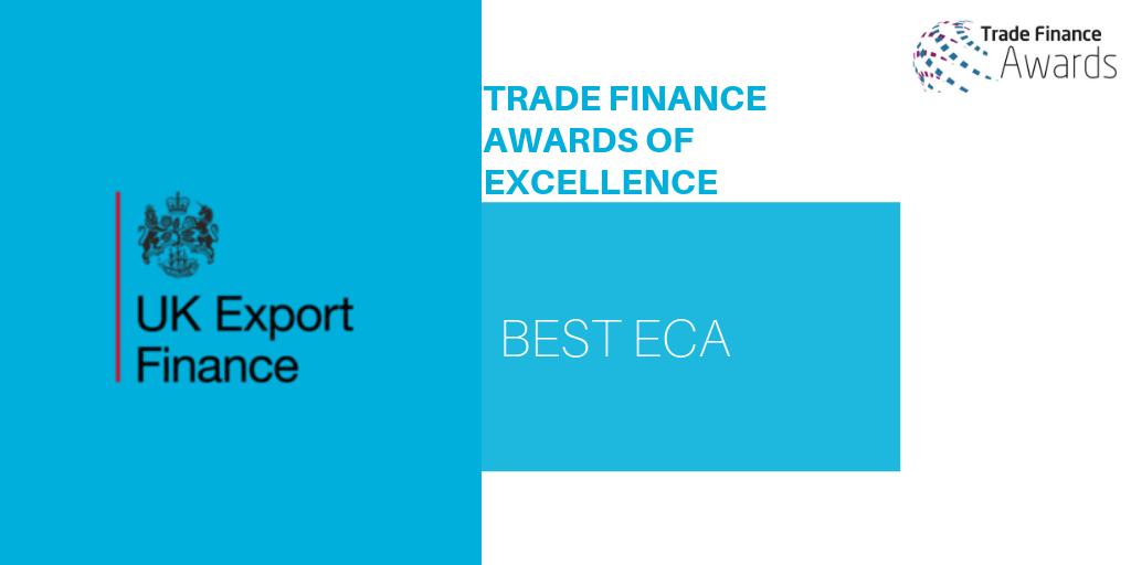 Trade Finance tweet media