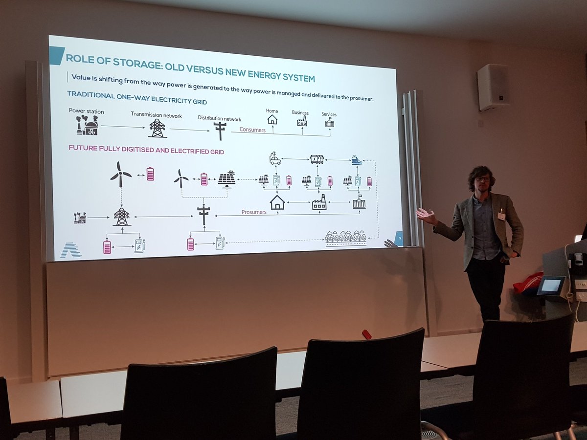 Energy Storage CDT tweet media
