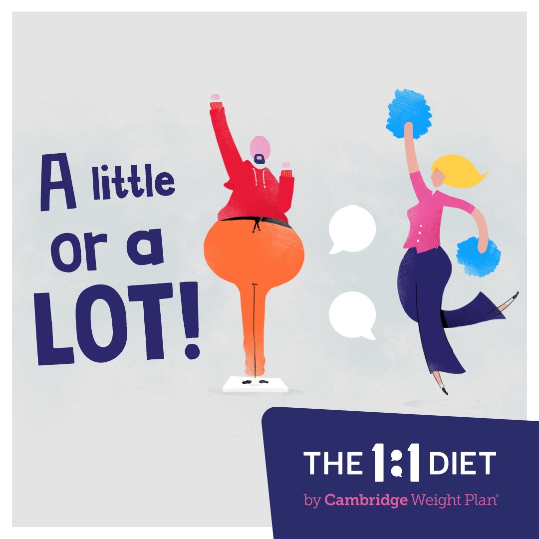 catcarson7's tweet image. Regardless of what your weight-loss targets are, we have a program to work for you! Speak to me concerning The 1:1 Diet! #One2OneDiet