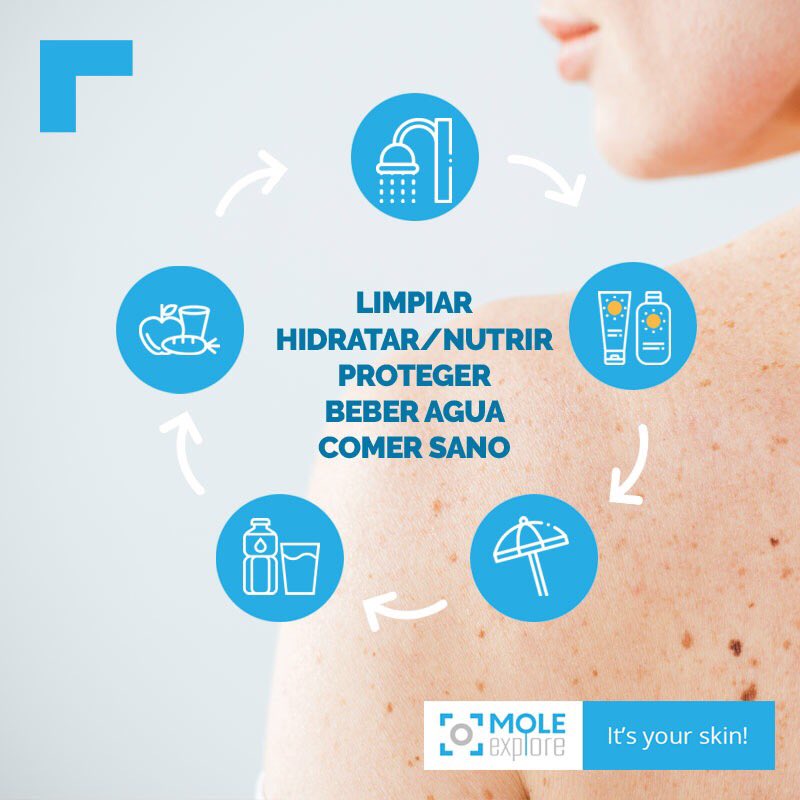 Cuidar tu piel de manera sencilla es muy fácil si sigues estos pasos.
¡Es tu piel, es salud!
Molexplore. It’s your skin!