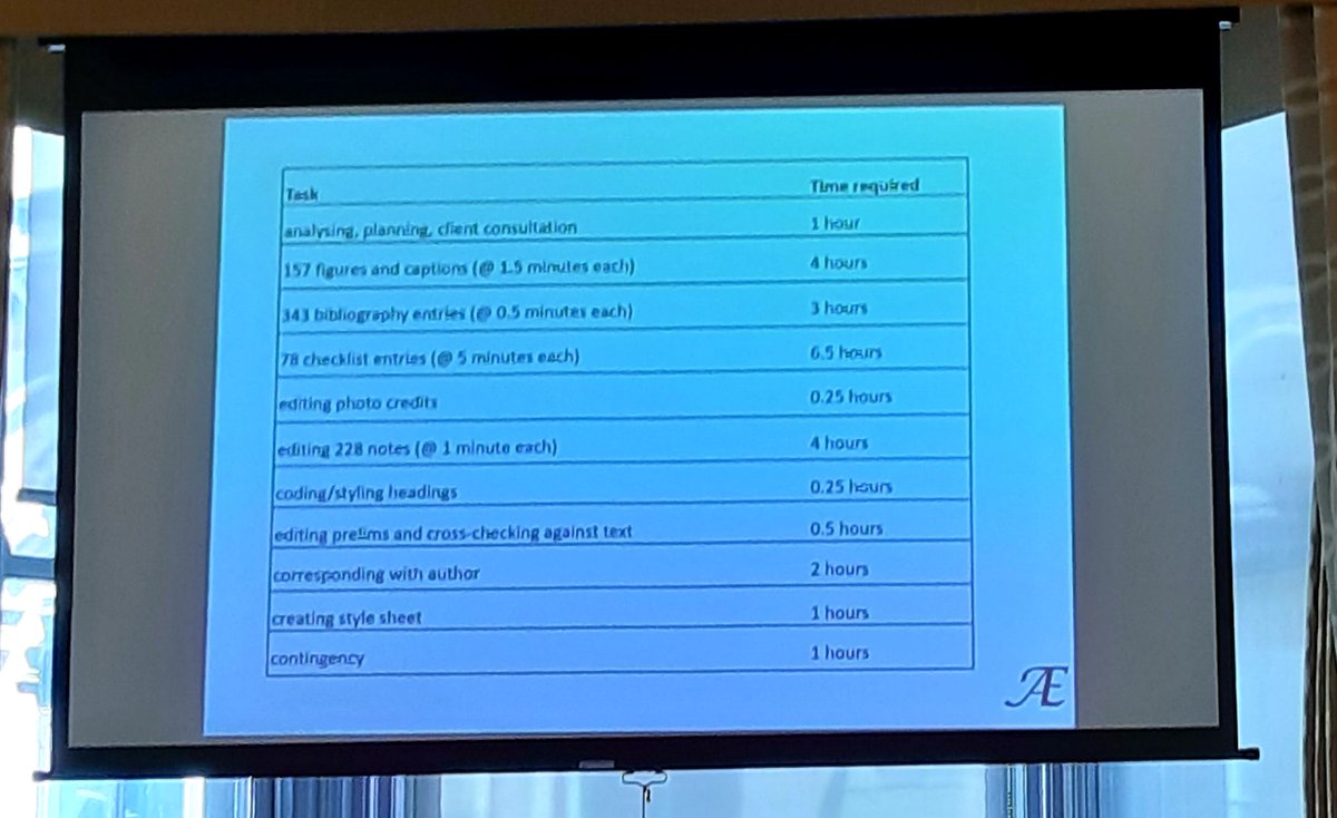 MariekeGent's tweet photo. I wrote about the #editing mini-conference in Newcastle for the @TheSfEP's magazine Editing Matters, where we discussed efficient editing, #marketing your #freelance business, and the state of #academic #publishing.
https://t.co/FKrXv7gRqW @wearsetuk @dinnydaethat @melissamidd https://t.co/pd44vjyucT
