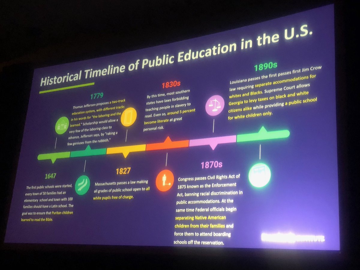 If you don’t know the history of education, how can you undo the harm that can be inflicted by it? #StandardsInstitute