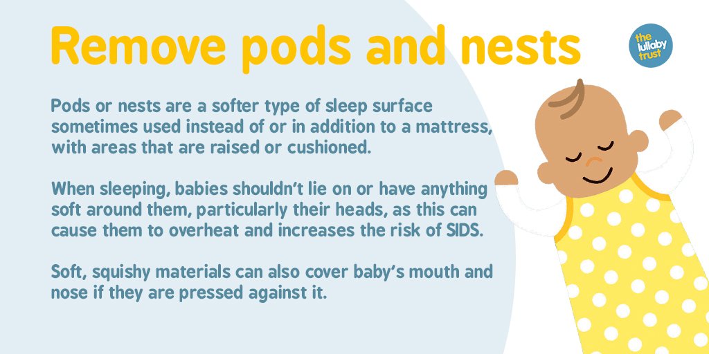 LullabyTrust's tweet photo. When sleeping, babies shouldn’t lie on or have anything soft around them, particularly their heads, as this can cause them to overheat and increases the risk of SIDS. Soft, squishy materials can also cover baby’s mouth and nose if they are pressed against it. https://t.co/089WD0ssqJ