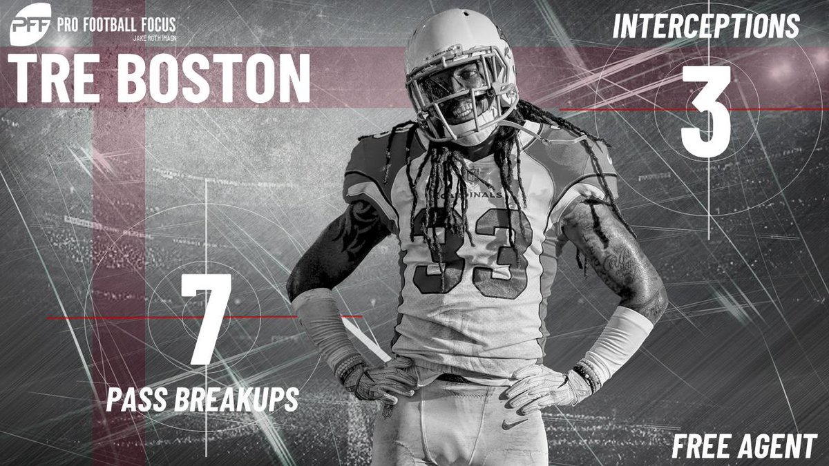 PFF_49ers's tweet photo. Not to stir up #49ers fans, but just a friendly reminder that @PFF_Mike named his to the all-underrated team AND he's still a free agent.
https://t.co/6jkvBVgx8j
17 days until training camp. #NinerNation #NinerEmpire https://t.co/g5kyoNtuo4