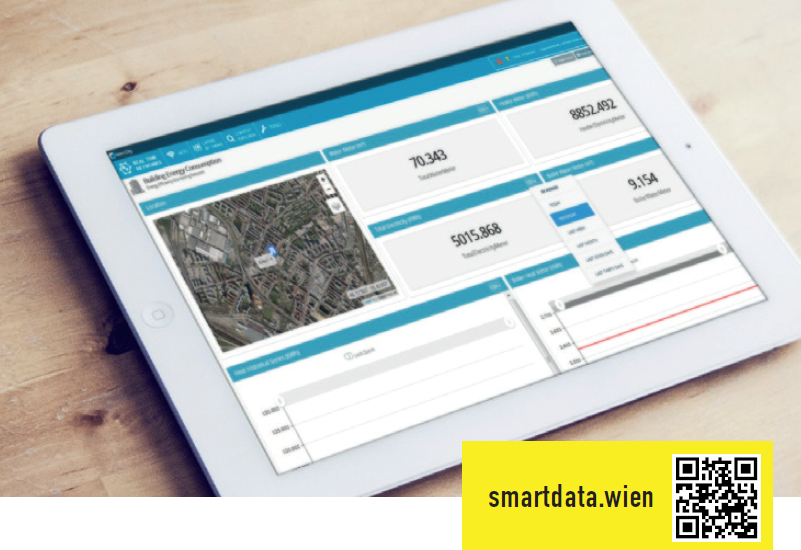 SmarterH2020's tweet photo. Data management has traditionally been at the core of the #SmartCity concept. Infrastructure for data management and collection was developed and put in place in Vienna to facilitate the future use and analysis of data for the city #SmarterTogether https://t.co/pVup1T1JFV https://t.co/i5LRzuyydh