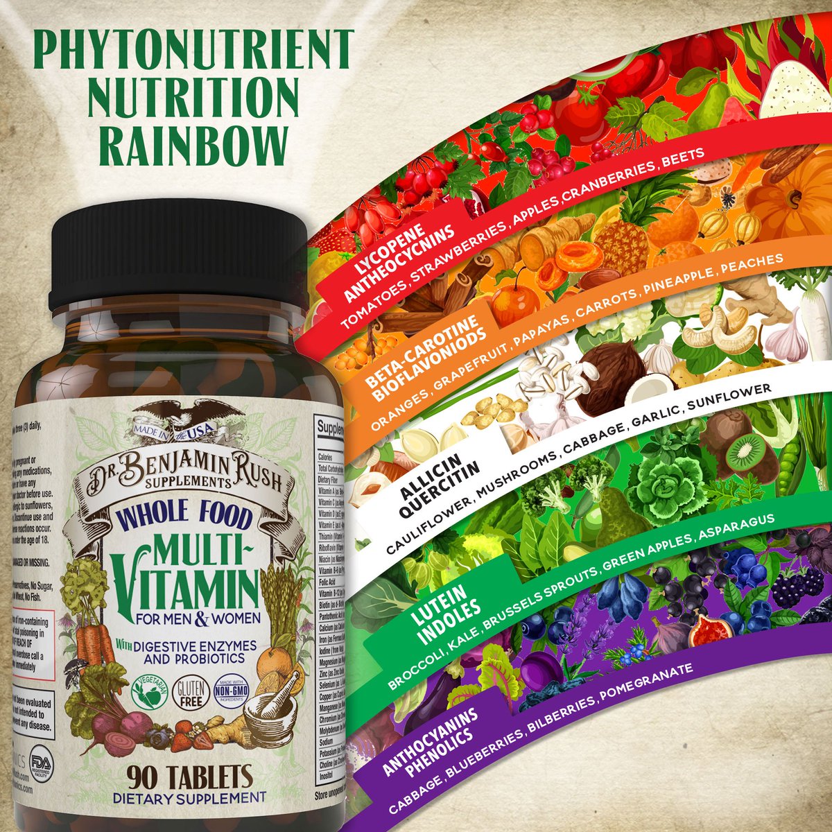 SupplementsDr's tweet photo. Phytonutrient Rainbow! The ultimate nutrient chart for our Whole Food Multivitamin. #vitamins #fitness #healthyliving #fishing #surfing #men #women #golfing https://t.co/CMth9ig4Up