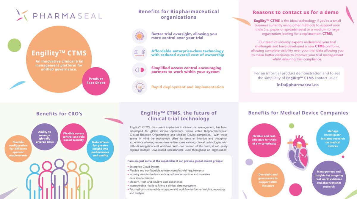 pharmaseal's tweet photo. We've created a simple fact sheet about the capabilities Engility CTMS has to offer for your next trial, no matter how big or small!
You can access it via https://t.co/3kAIJKfqAE for details, we have much more to tell you!#engilityctms #clinicaltrials #pharmaseal
#ctmsevolution https://t.co/p4oCDxIAwm