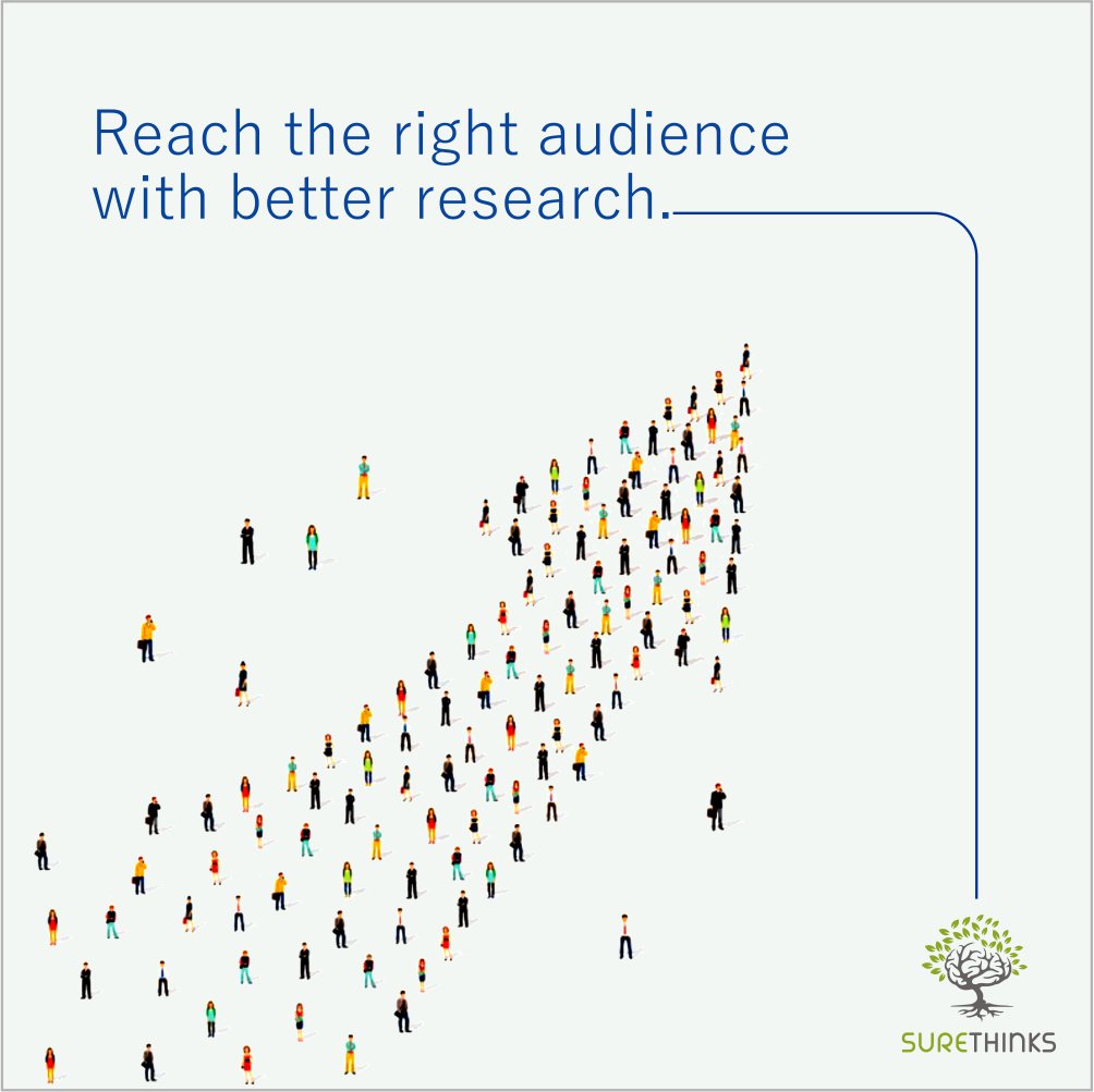 surethinks's tweet photo. Good company profiling is the product of quality research. SureThinks #makesure you outreach the right industry through the best of it.
#marketresearch #targetting #surethinks #leads #companyprofiling https://t.co/iiycohgbnQ