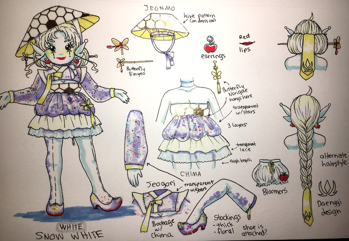 mieldyne's tweet photo. #ImaginationCloset RJ's first stop around the world is the #WhiteRealm and got herself a snowy white ensemble to keep her warm among all the snow there. #RoyalJellyMiel #Engelbaum #YellowGen #FanGen https://t.co/TWuGs7e2Gt