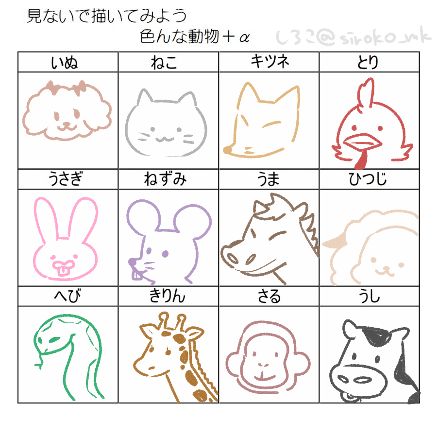 何も見ずに描いてみた! 