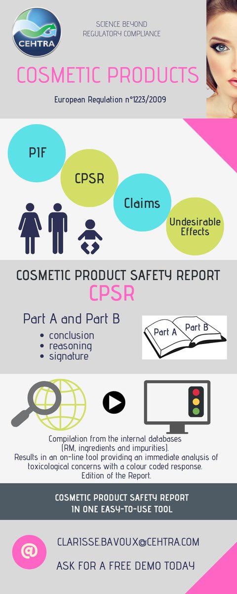 Selon réglementation européenne, un dossier réglementaire, le DIP, et un rapport de sécurité (Cosmetic Product Safety Report : CPSR) Demandez une démonstration #CPSR #COSMETICS