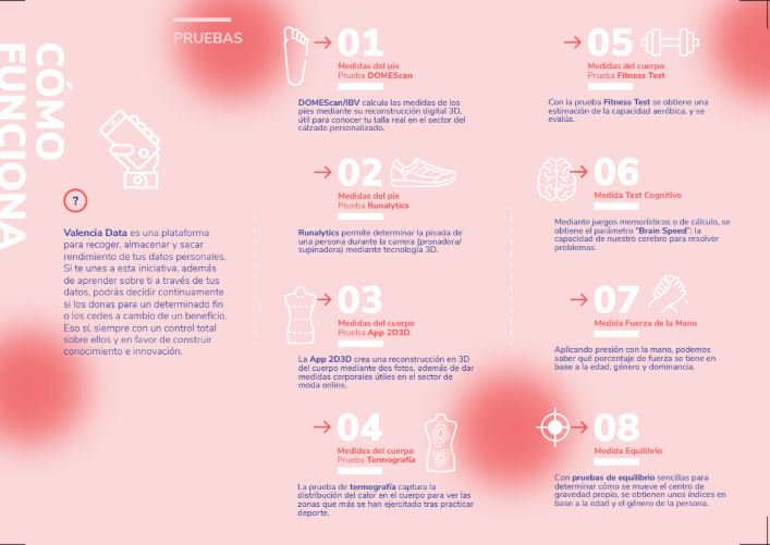 ibv_org's tweet photo. ¿Quieres partir una nuez con la mano? ¿Quieres saber cómo corres? ¿ Eres frioler@ o caluros@? Pon en valor tus datos Descúbrelo: pásate y participa en las pruebas de #ValenciaData. Te esperamos en Polideportivo de Malilla: https://t.co/2u1Pc0q7Ie https://t.co/OVsE64uMcE