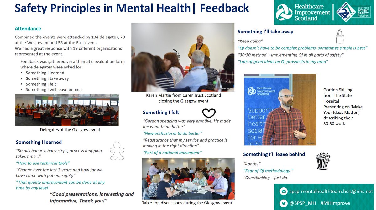 SPSP_MH's tweet photo. We've got new resources on our #safetyprinciples page. https://t.co/v6SgjrdUdh
Along with this all attendees at our recent events have received the flash report, have a look and ask questions! #mhimprove https://t.co/WzOBi6QACx