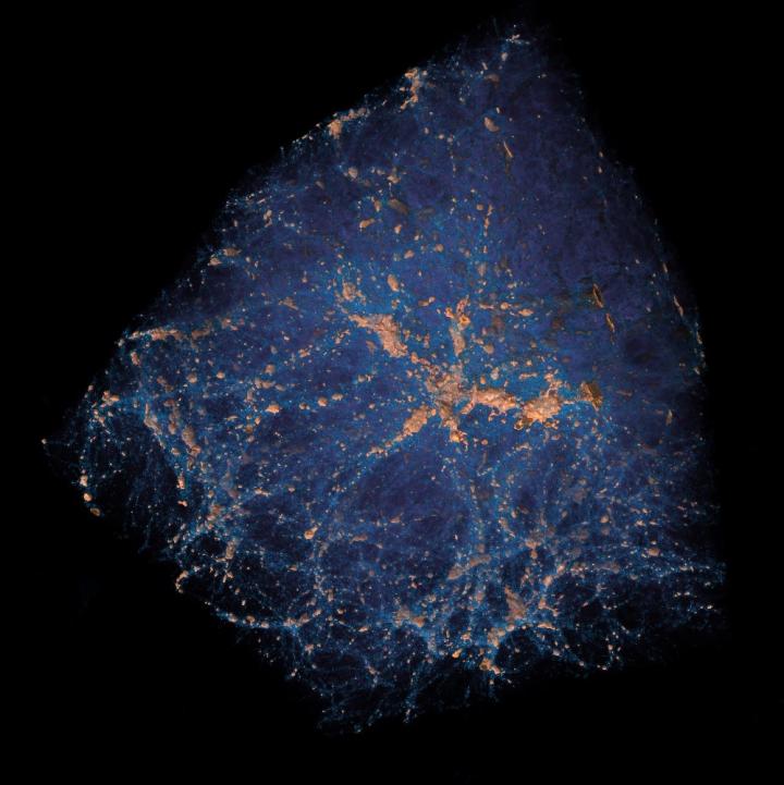 globus's tweet image. Argonne’s Katrin Heitmann talks sky maps, storage and Summit in this blog post on computational challenges for extreme-scale cosmology. tinyurl.com/y5s3ybqf  @argonne @argonne_lcf @ORNL @OLCFGOV #SummitSupercomputer #cosmology