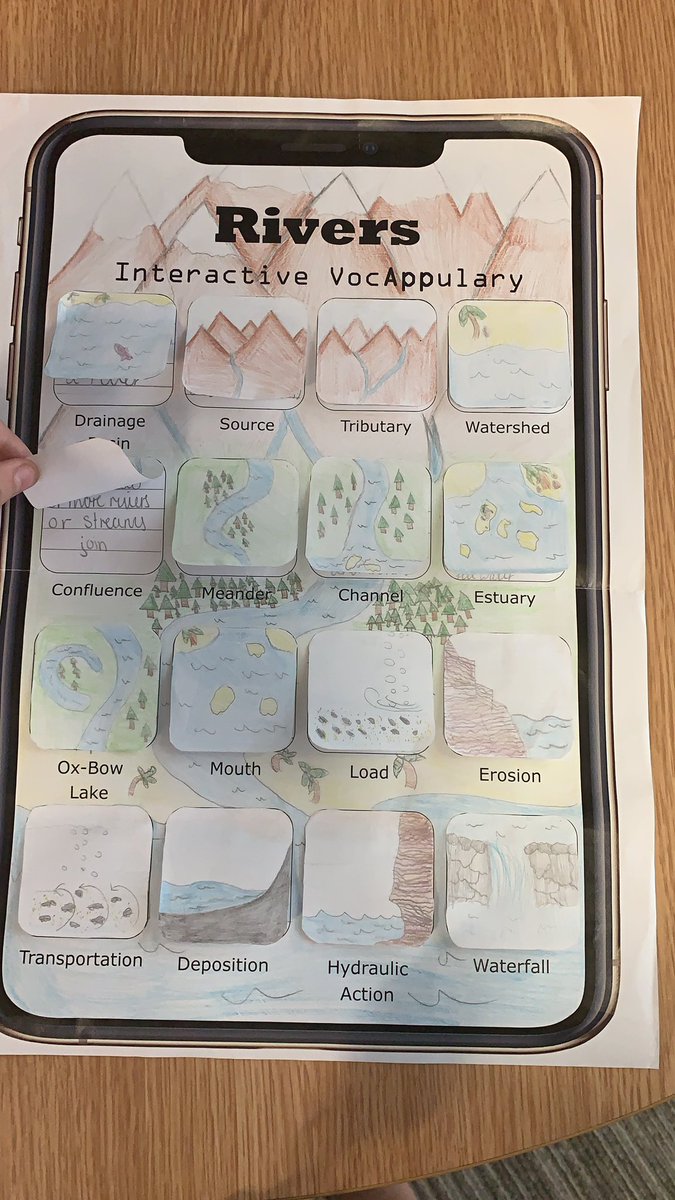 DuckworthGeog's tweet photo. Loved this idea! Even better when a year 7 student hands this in! 🙌 #literacyingeography #successfulstudents https://t.co/qQP6Yqh81M