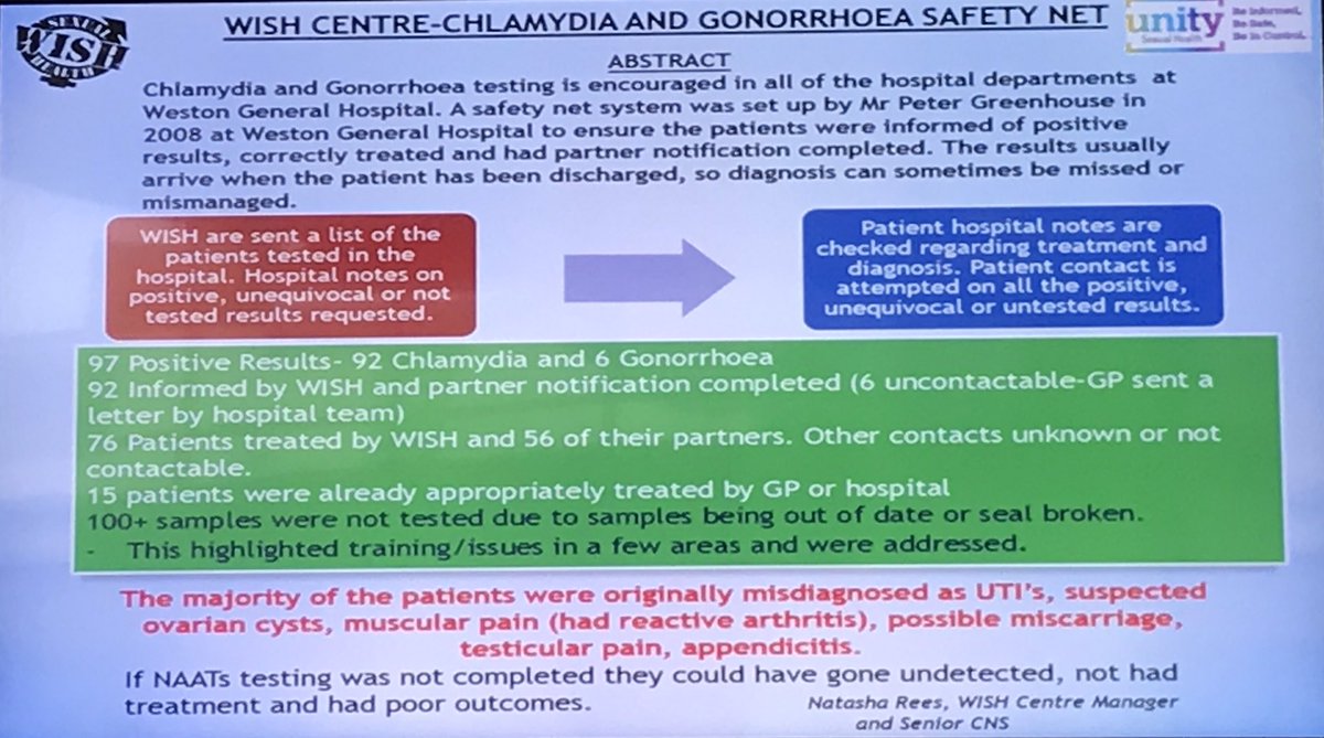 stevomadds's tweet photo. STI testing across hospital wards at Weston General Hospitals #swshc https://t.co/VtspSSF8I3