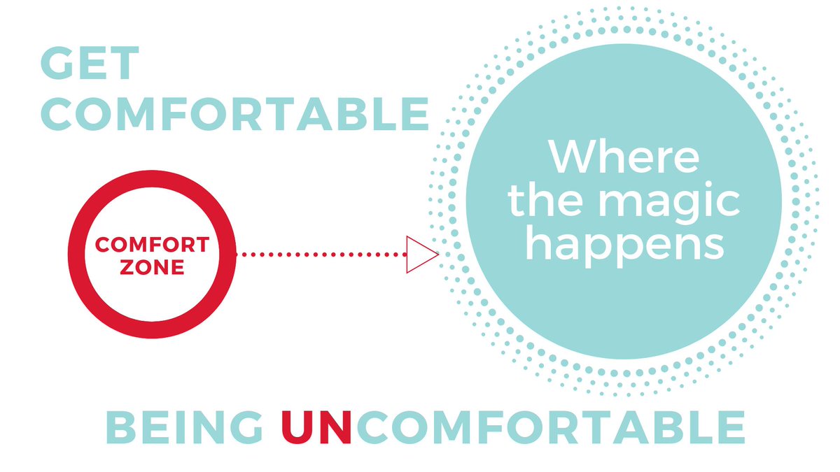 DSolomonHC's tweet photo. I would encourage everyone to approach this #BKCLC19 with the mindset below! #HCcollaborate is our theme for the week & I am looking forward to getting outside my comfort zone, networking & learning alongside our #TrustedAdvisors! https://t.co/hUMf5aCSJ7