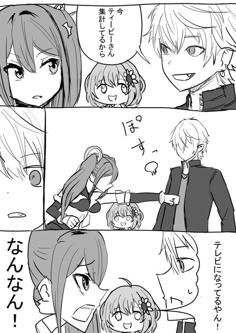 友達がいると強気になるやつ 