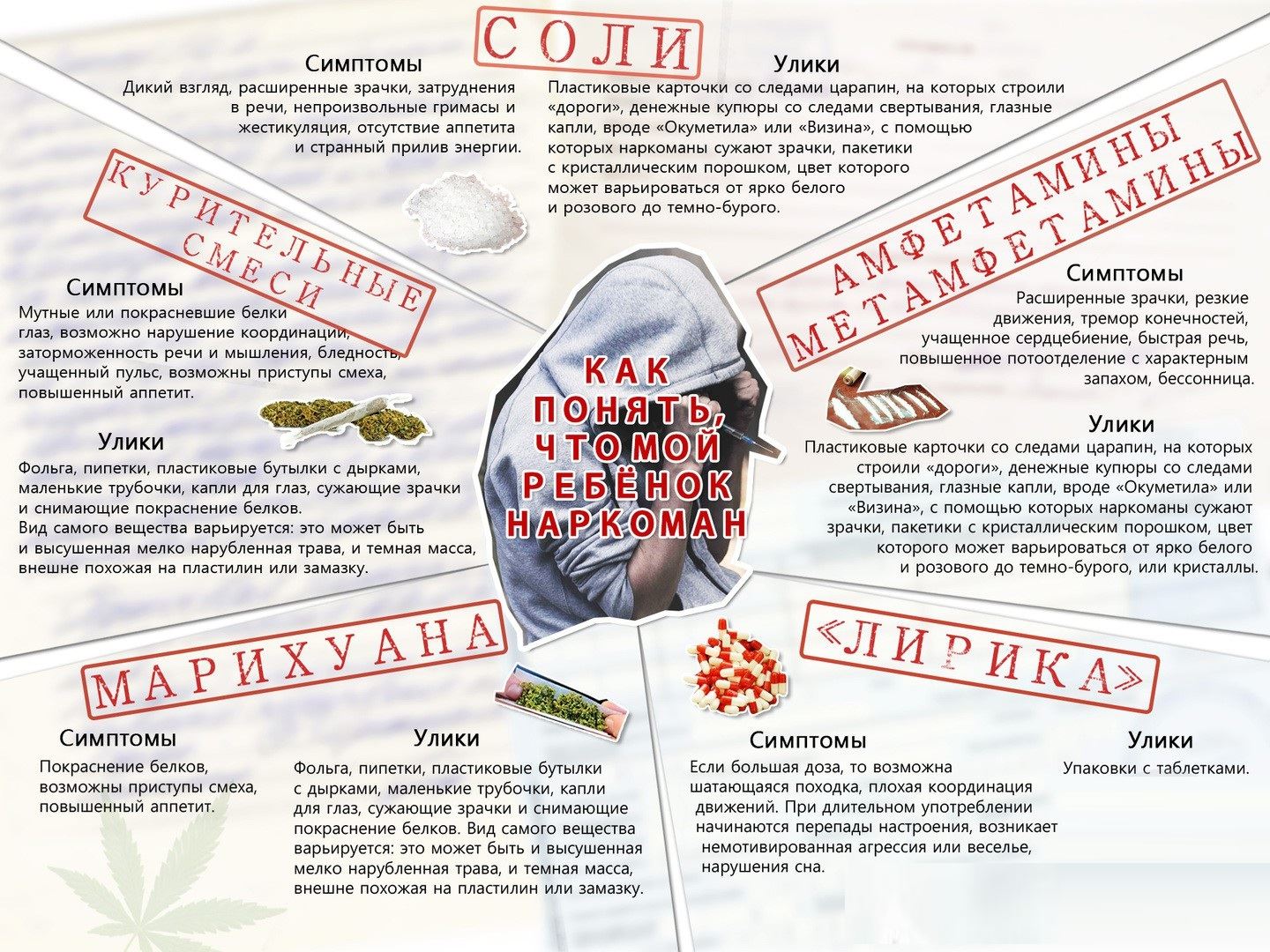 от наркотиков может быть аппетит от наркотиков может быть аппетит