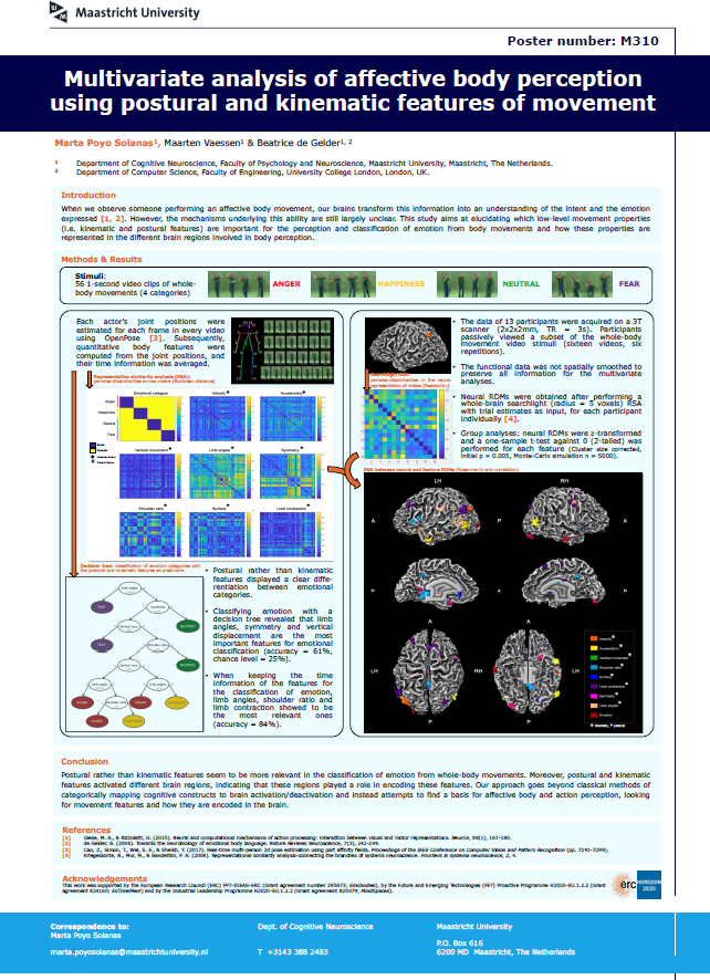 EnTimeMentEU's tweet photo. Poster << Multivariate analysis of affective body perception using postural and kinematic features of movement >> by Solanas, Vaessen, de Gelder.
Read more at: https://t.co/Ar7nGWwDDY
#EnTimeMent - EU Horizon #H2020 #FET Proactive Project
GA.824160 (2019-2022)
@FET_EU https://t.co/gxRczdiETn