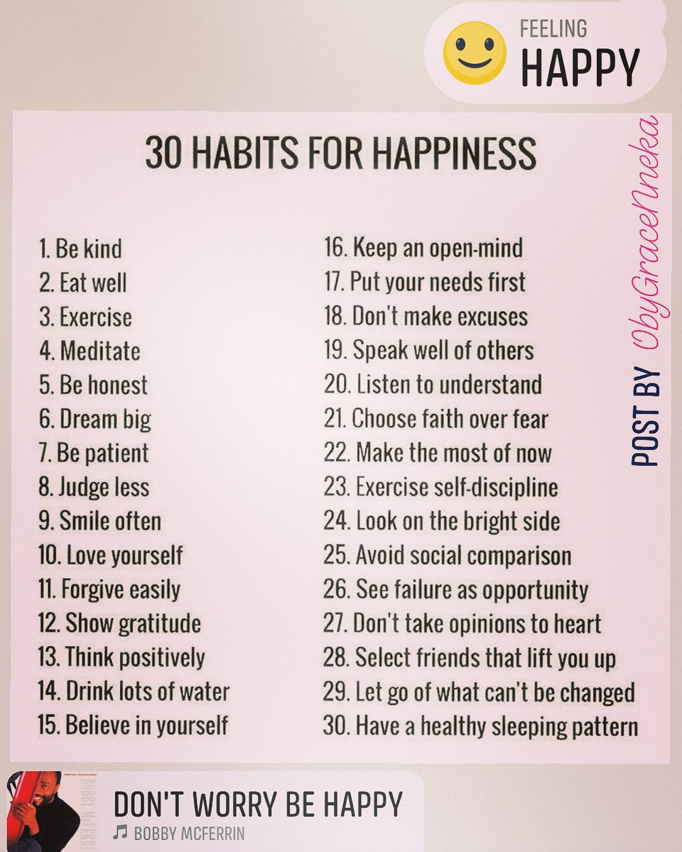 ObyGraceNneka's tweet image. #Happiness #DailyHabits
#NegativeThinkingPatterns #RetrainYourMind #MindsetForSuccess #Perseverance #InspiringThought  #motivationalspeakers