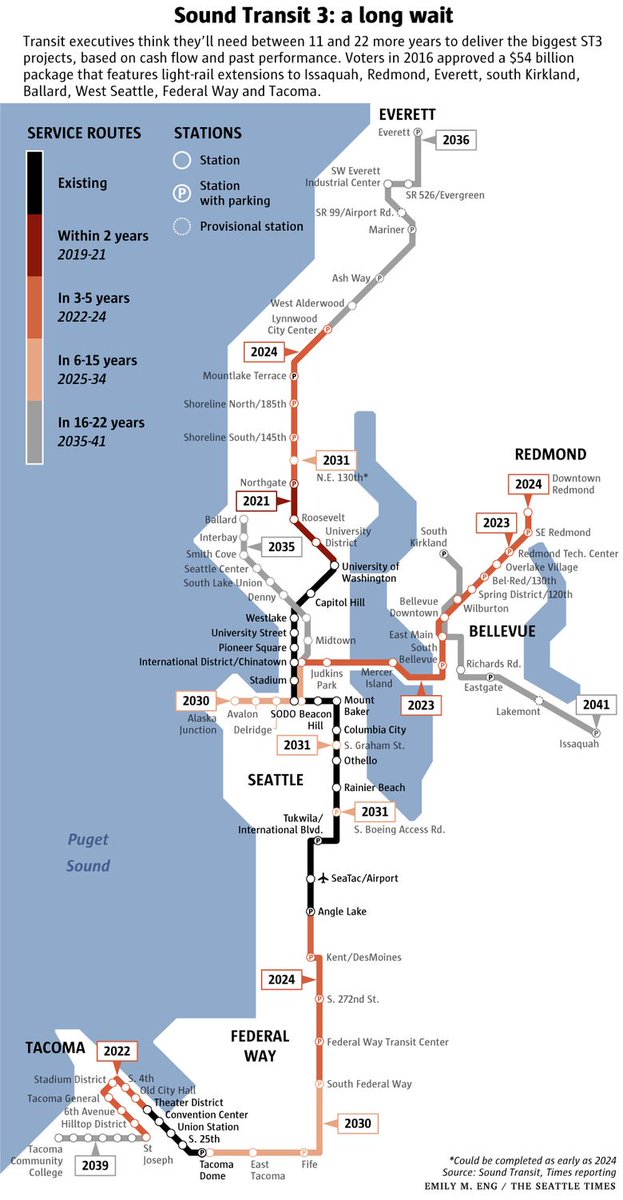 seattle light rail stations seattle light rail stations